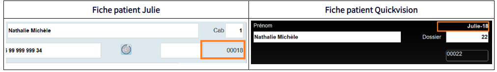Après un clic sur ce bouton du Julie Hub, le numéro de dossier Julie apparaît dans Quickvision, ce qui identifie les fiches créées via le Hub