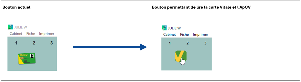 Quand l'application carte Vitale est activée dans votre logiciel, le bouton de lecture de carte Vitale est remplacé par un bouton de lecture de support Vitale