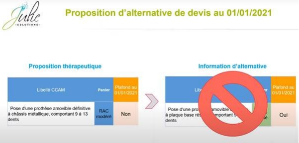 Il n'existe pas d'alternative pour les prothèses amovibles à châssis métallique de 9 à 13 dents